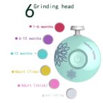 Electric-Baby-Nail-Trimmer-Kid-Nail-Polisher-Tool-Infant-Manicure-Scissors-Baby-Hygiene-Kit-Baby-Nail